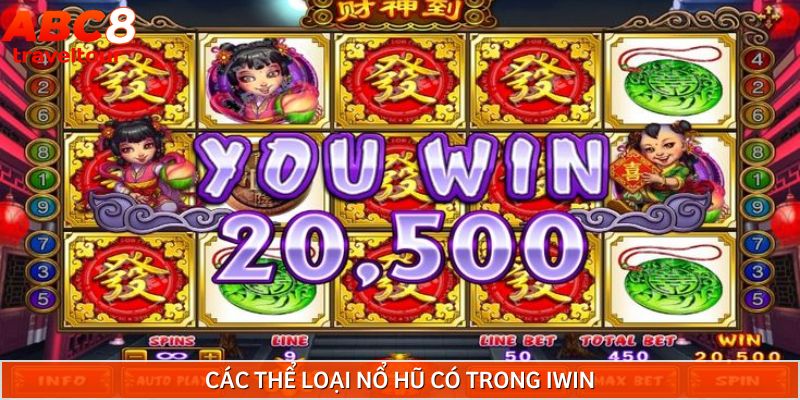 Các thể loại có trong Nổ hũ Iwin