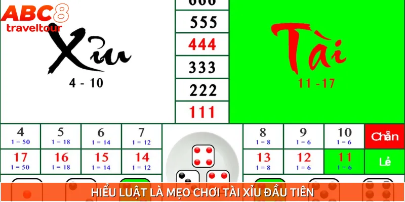 Hướng dẫn luật chơi cơ bản nhất