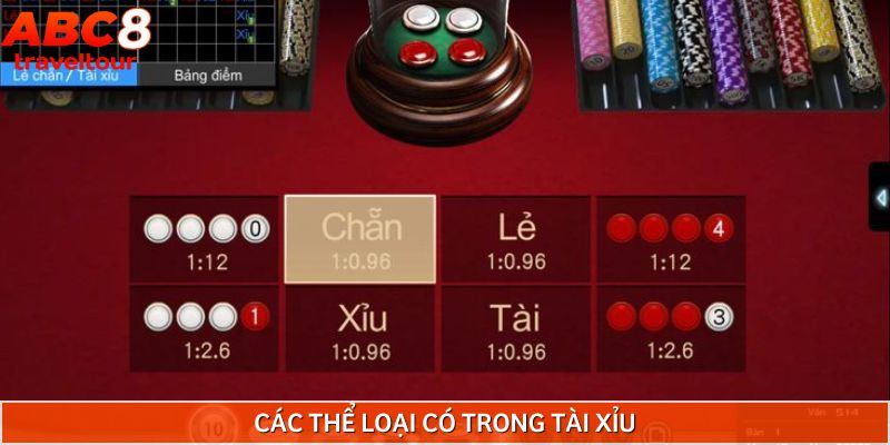 4 kiểu cược có trong tài xỉu