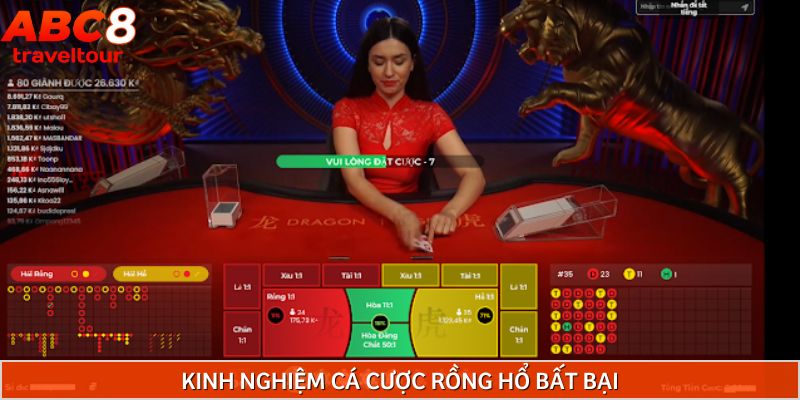 Chơi game thông minh hơn với chiến lược nâng cao